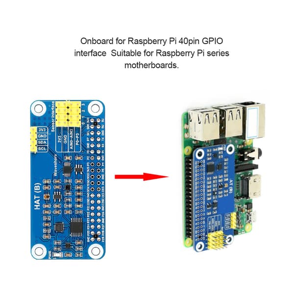 Sisäänrakennetut gyroskooppi-barometrisensorin laajennuskortit Raspberry Pi -sarjan emolevyille