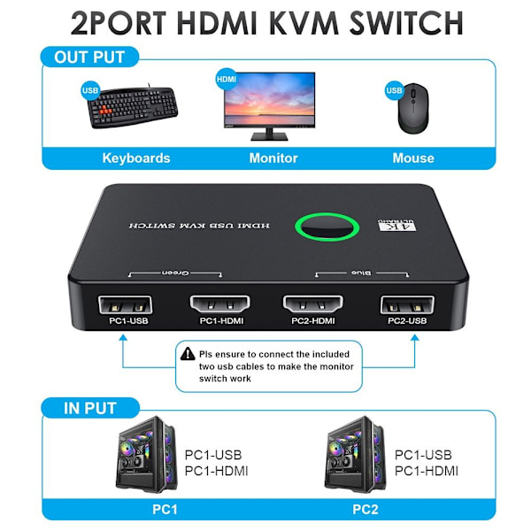 KVM HDMI-kompatibel Switch 2-ports Box USB HDMI SWITCH USB HDMI Switch USB HDMI Switch