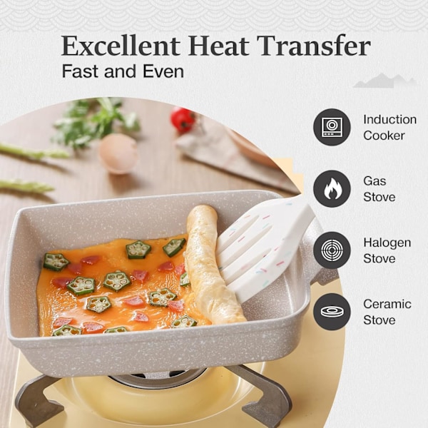 Omeletpande Æggepande, Non-stick Æggestegpande, Sund Granit Æggestegpande til Morgenmad