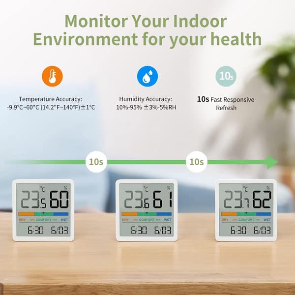 Professionell Hygrometer - Termometer - Digital Termometer - Fuktmätare - Inomhustermometer - Portabel - Hög Precision - Hög Kvalitet ...