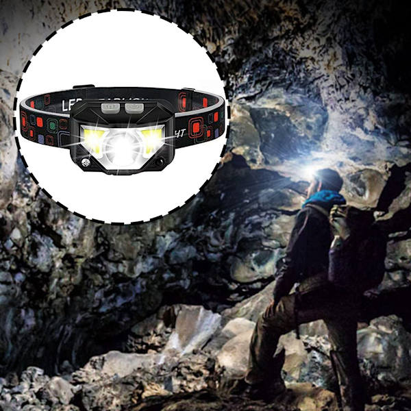 Oppladbar LED-hodelykt med bevegelsessensorfunksjon 8 moduser LED-hodelykt for utendørs camping A A