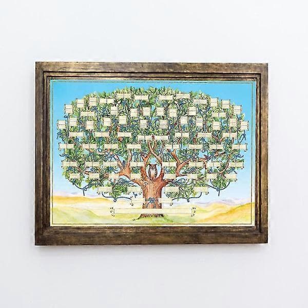 Stamtræskort Personligt stamtræslærred, 40*60CM