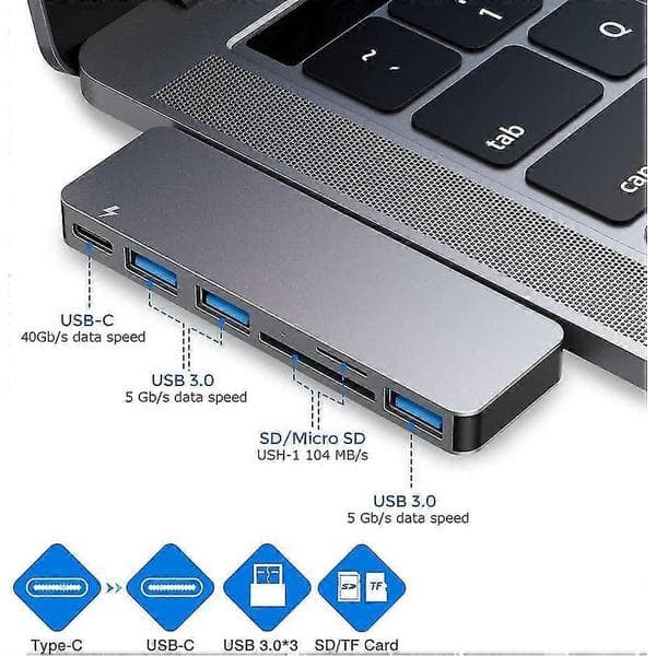 USB-C Hub-adapter til Macbook Pro/Air 2020 2019 2018, 6-i-1 USB-C-tilbehør