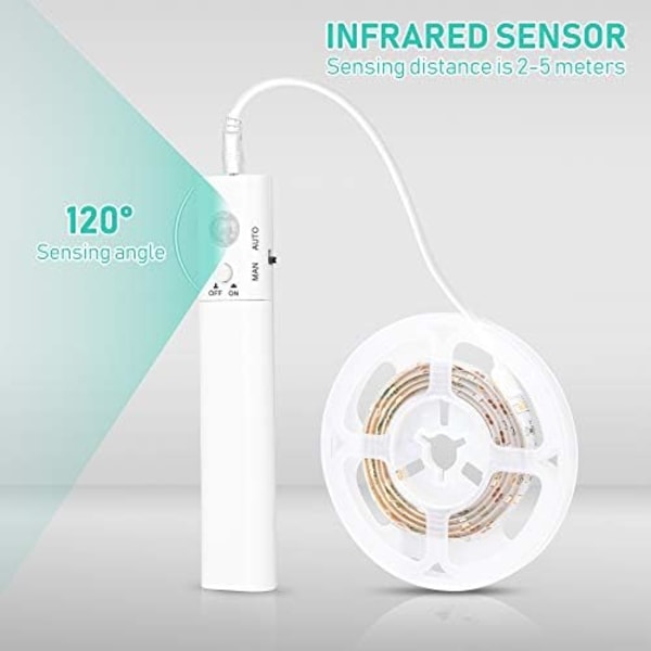 LED-remsa med rörelsesensor, 1M/2M/3M LED-remsa garderobslampa, batteridriven nattlampa, 3500K varmvit remsa för barnrum, sovrum, kök