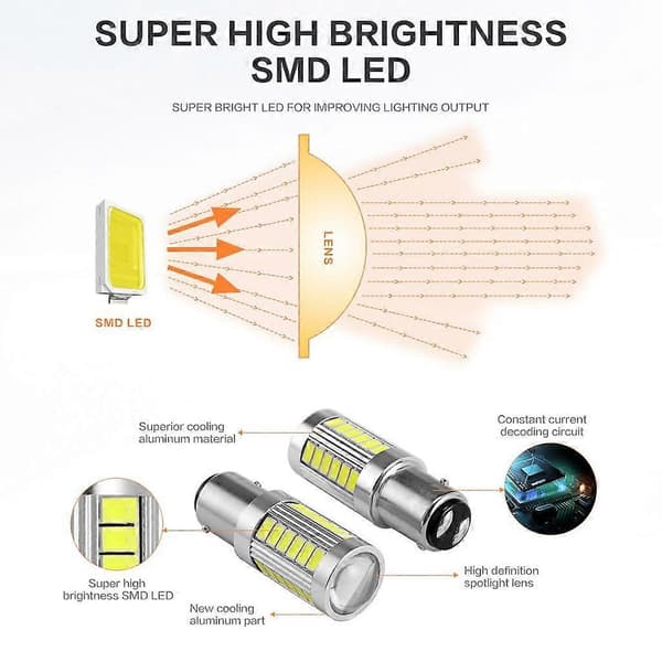 2x Gul 1157 P21/5W BAY15D 33st smd 5730 Gul
