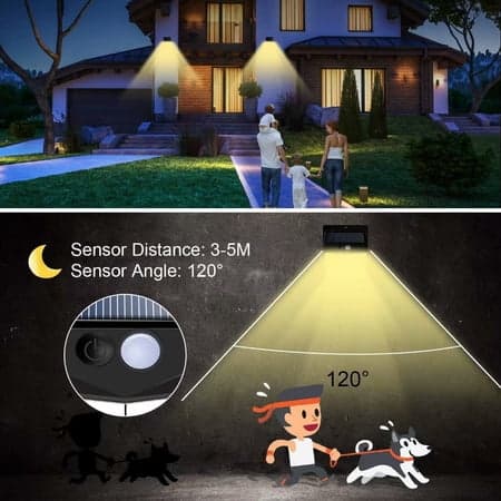 1 stk utendørs solcellelamper 40 LED varmhvit solcelle bevegelsessensor L