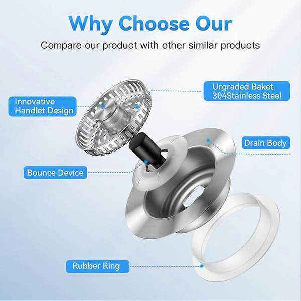 3-in-1 Kitchen Sink Drain Strainer Anti-Clogging Pop-Up Stopper Sink Filter Plug for Garbage Disposal US