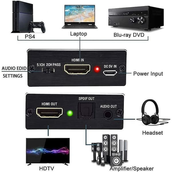 HDMI Audio Extractor 4Kx2K HDMI til HDMI-konverter SPDIF TOSLINK Optisk og 3.5mm Stereo Audio Digital til Analog 4K-adapter