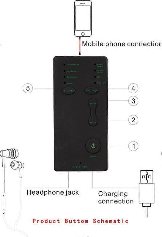 Stemmeendrer for PS4 Xbox Konsoll PC Telefon Nettbrett 7 Lydendringer