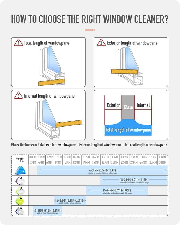 Magnetic Window Cleaner for Heavy Duty Work, Double-Sided with Ergonomic Handle for Glass Surface Cleaning (18-30 mm)