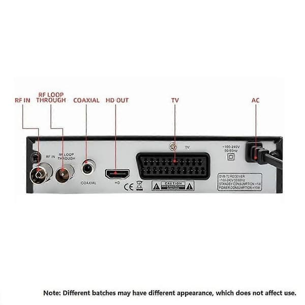 DVB T2 HEVC 265 Digital TV-mottaker DVB-T2 265 1080P HD-dekoder USB Terrestrisk TV-mottaker EPG Set To_TF