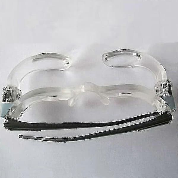 2.1x Maxtv Magnifier for the Visually Impaired - Binocular Magnifier for TV Screen