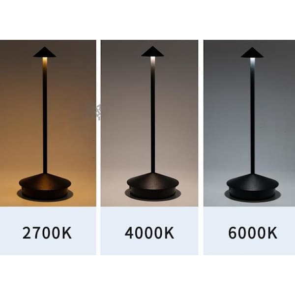 Dimmable LED Table Lamp in Aluminum, Peak Mushroom, IP54 Rated, Plug Base, Height 29 cm, EU Plug