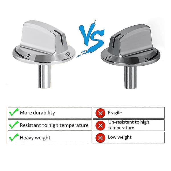 1 st 5304525746 Range Knob Replacement, Compatible With Stove Oven Knob