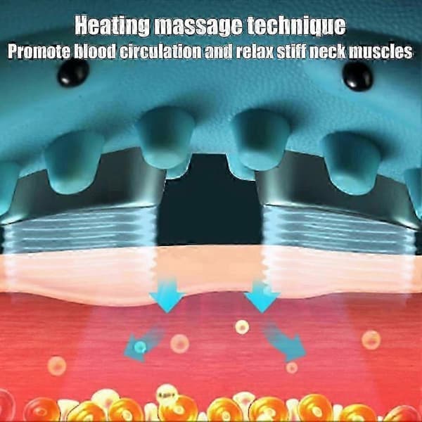Therapeutic Neck Massager, Electric 4D with Heat, Ergonomic Angle for Deep Tissue Massage