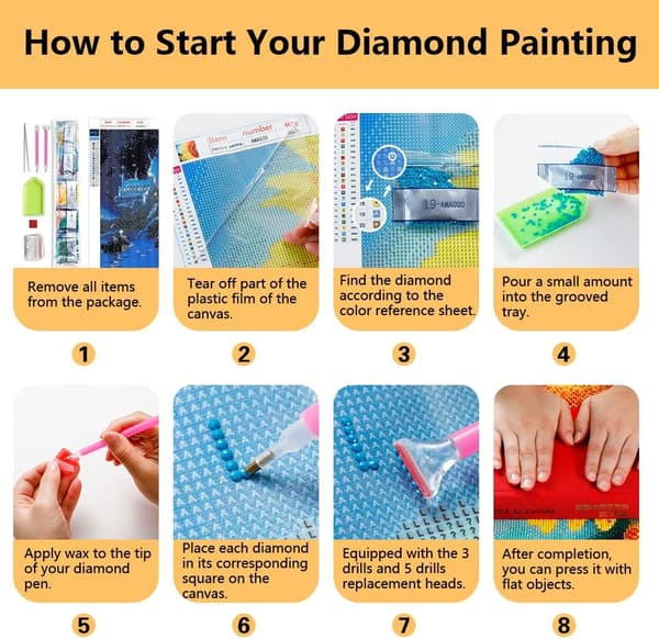 DIY 5D Diamantmålning Slott Stjärnhimmel efter nummer Kits, Diamo