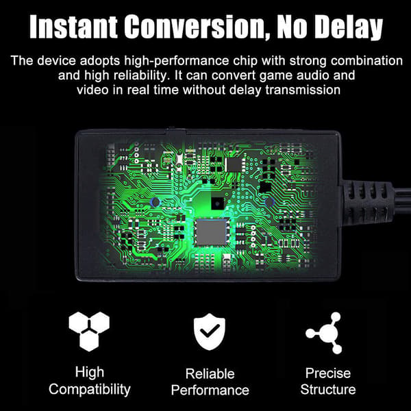 HDMI-adapter til Super NES/SNES N64 (FMY)