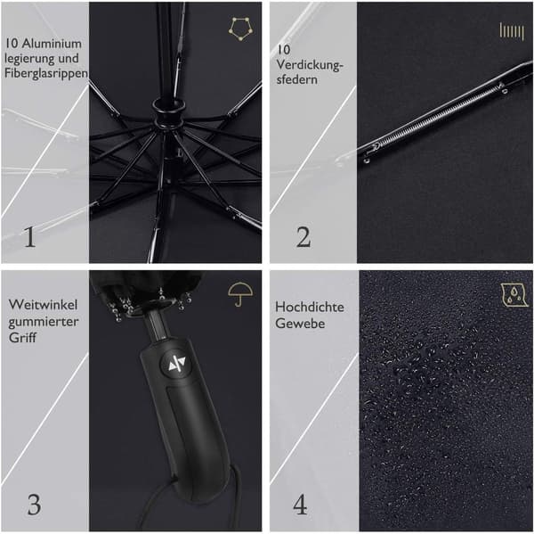 Rare Pearl Golf Screen Umbrella Automatic Umbrella Umbrella Umbrella Umbrella Protects Against Rain, Wind and Sun, Only One