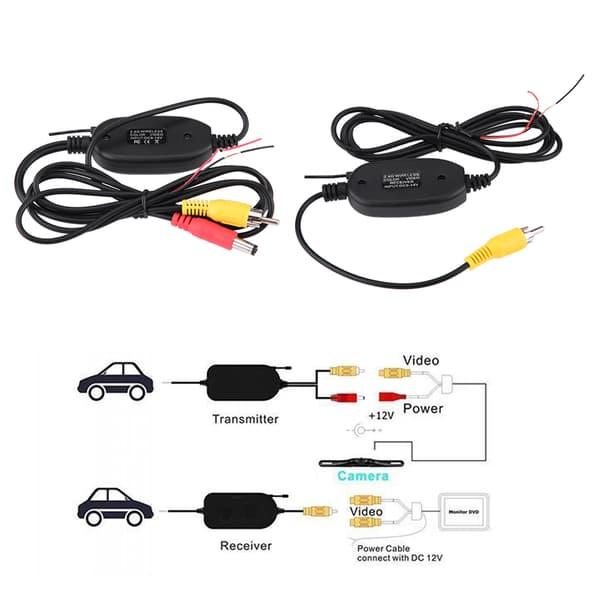 RCA Video 2.4Ghz Trådløs Sender & Modtager Kit til Bil Parkerings Backup Kamera Overvågningssystem