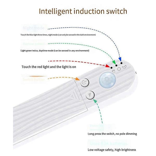 LED Lysstripe PIR Bevegelsessensor Induksjon LED Stripe 60LEDs/M 2835Smd Under Sengelampe for Garderobe