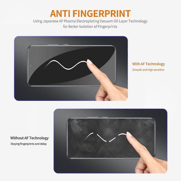 Screen Protector for Oppo A79 5G/A2 5G, Shatterproof 9H Hardness Film