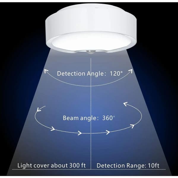 Motion Sensor LED Ceiling Light, Battery Operated 300LM for Wardrobe, Hallway, Garage-FA-
