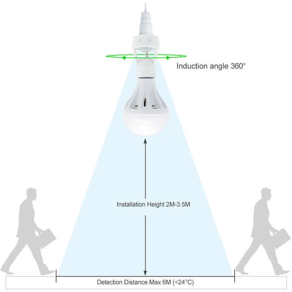 Lampefot med 360° PIR bevegelsessensor E27 Lampeholder med bevegelsessensor sikkerhetsdeteksjon E27 Bevegelsessensor