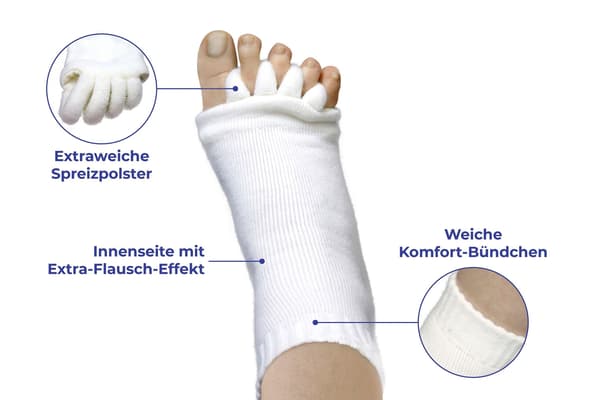 Varvassukat Korjaus Hallux Valgus Hieronta Viisi Varvassukkaa