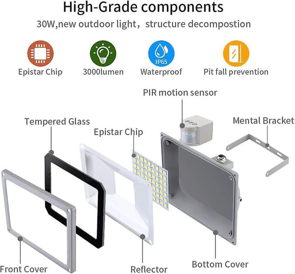 10w Korridor Menneskekropsinduktion LED Flood Light