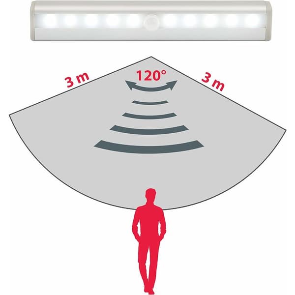 Set med 2 LED-nattlampor med rörelsesensor, skåpbelysning, LED-remsa, självhäftande, strömförsörjning med AAA-batterier (ingår ej)