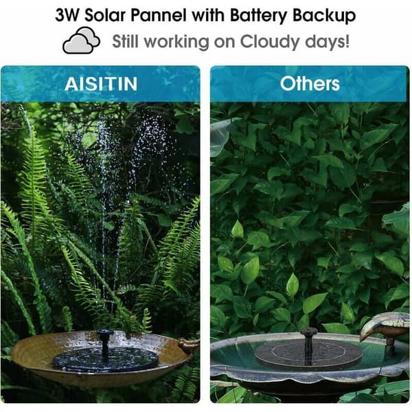 Solar Fountain Pump, Solar Powered Water Fountain with 6 Nozzles