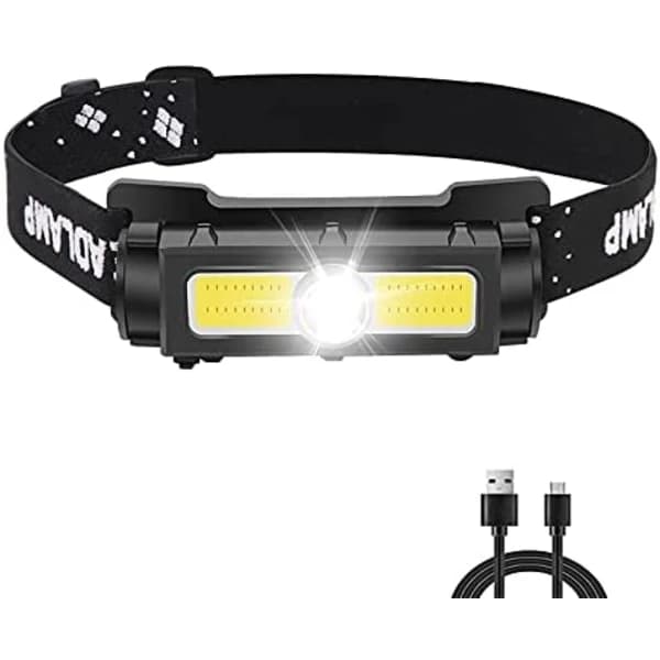 Powerful 1000 Lumen Headlamp, Rechargeable LED Headlight