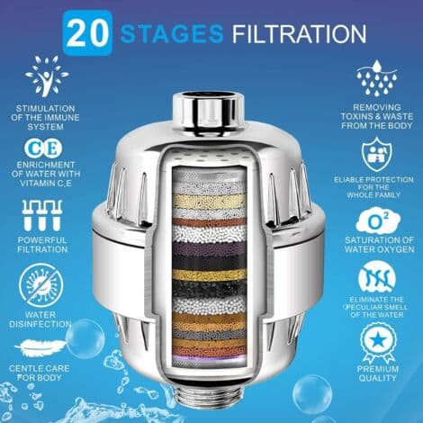 Høytrykksfilter dusjhode, hardt vannfilter 6\", universelt rundt dusjhode, 20-trinns filter, krom