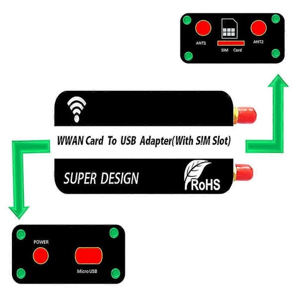 Wireless Ngff M.2 Key B to USB Adapter with WWAN/LTE/4G Module Slot for Desktop/Laptop