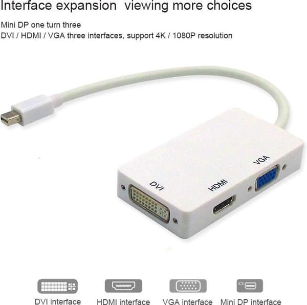 3-i-1 superhurtig Mini DisplayPort til VGA, HDMI, DVI-adapter – til Apple Mac og Macbook