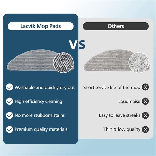4 Pcs Microfiber Replacement Parts for Combo I5+/I5/J5+/J5 Robot Vacuum Cleaner, Washable and Reusable