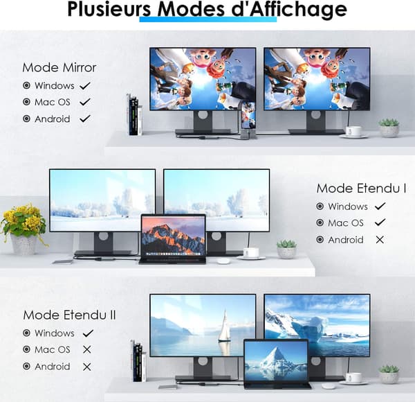 USB-C til Dual HDMI 4k MST-adapter, Bærbar USB C HDMI-hub, Type C til HDMI 4K-konverter, til Macbook Pro, Macbook Air, iPad Pro og mere, Kompatibel