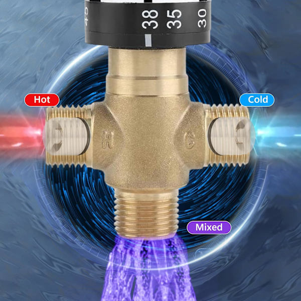 Thermostatic Mixing Valve, Solid Brass 3-Way Hot-Cold Water Regulator 1/2\" BSP (15mm) Connection