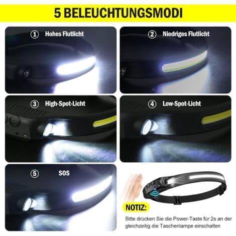 2PCS LED Headlamp, COB+XPE LED Headlamp 5 Modes, LED Headlamp with Sensor, Waterproof USB Rechargeable LED Headlamp, LED Headlamp (FMY)