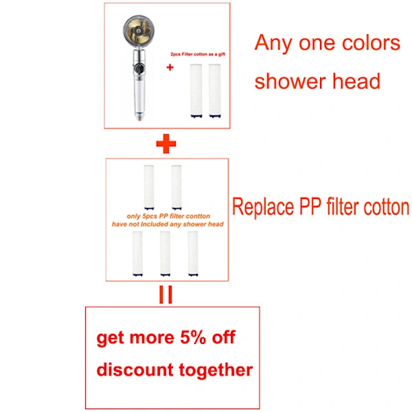 /EA/Trykregulatorer til brusehoveder med transparent model u