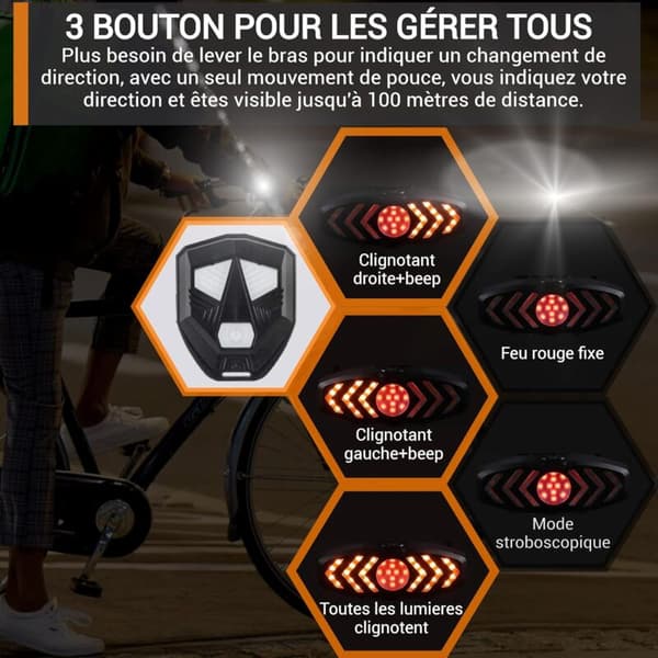 Bike-Scooter Sound Flashing Taillight, Wireless Remote Control, 6 Lighting Modes, USB Rechargeable, Waterproof-Light-Durable, Direct Installation