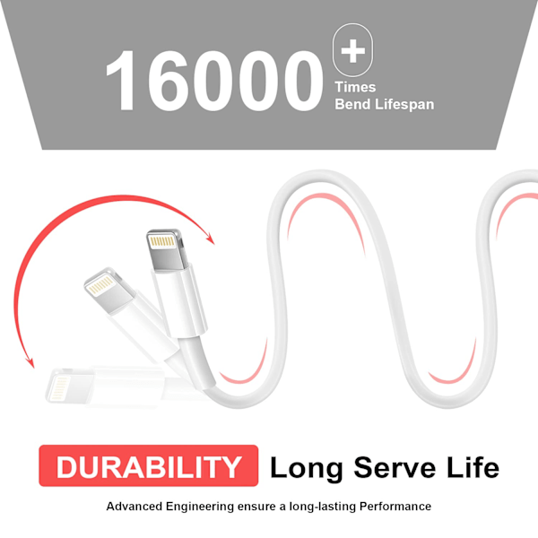 iPhone Ladekabel Lightning Kabel 1m 2-pak iPhone Kabel til iPhone 13 13 Pro 12 Pro 11 SE Max XS XR X, iPad Mini Air, iPod, AirPod