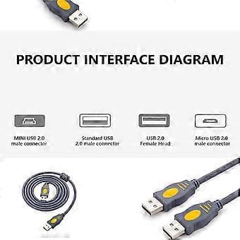Hurtig Synkronisering USB 2.0-kabel til Effektiv Køling og Dataoverførsel Mellem Enheder USB2.0 Forlænger 10m 10m