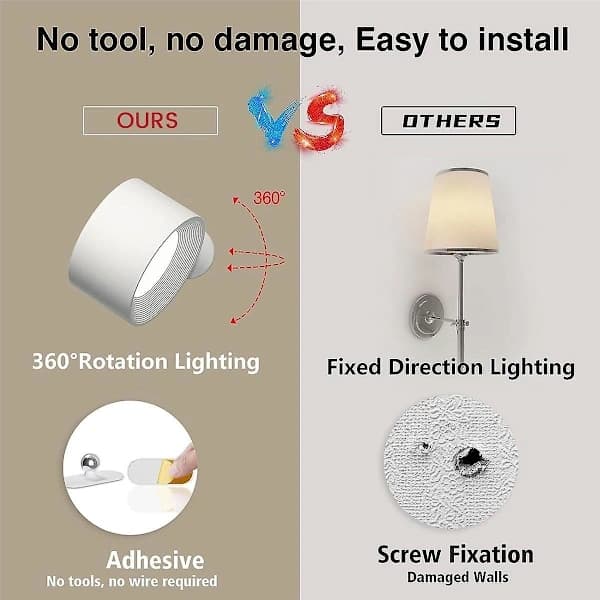 Indoor Wall Lamp, USB Rechargeable Battery Light, Warm/Natural/White Light, 3 Brightness Levels