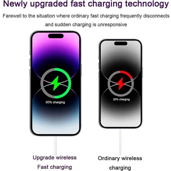 Wireless Charging Pad for iPhone - 15W USB-C Charger for iPhone, Fast Magnetic Wireless Charger for iPhone 15/15 Pro/15 Pro White White