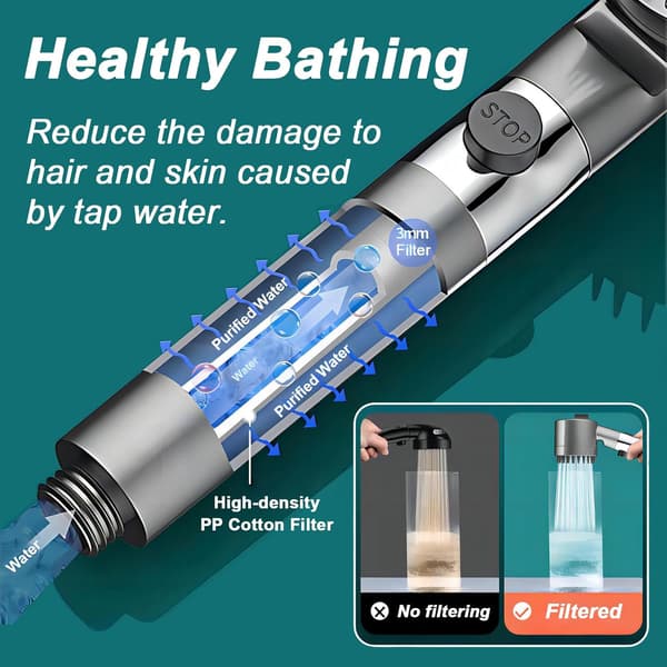 Shower Head, High Pressure Shower Head with 3 Modes, Handheld Shower Head (Includes 1.5m Hose and Holder)