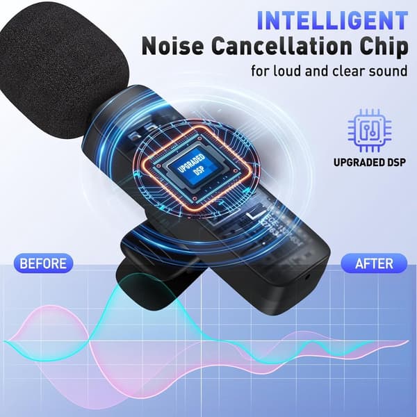 Wireless Microphone - 2 Pieces - Lavalier Microphone - Extra Long Battery Life - Suitable for USB-C & iOS Lightning / Aux - Plug & Play - Lapel Clip
