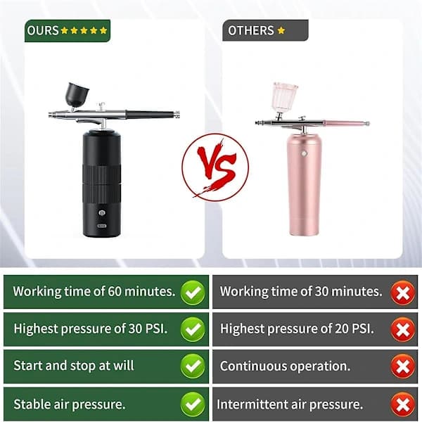 Airbrush-set med kompressor, högtryck, 0,3 mm munstycke för naglar och smink