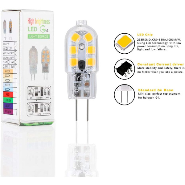 G4 LED Bulb, 5-pack 20W Halogen Equivalent