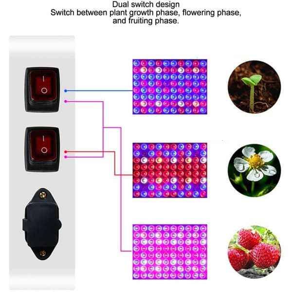 192 LED Vækstlys Fuld Spektrum til Indendørsplanter VEG BLOOM Dobbelt Afbryder Vækstlys, DUBUNS